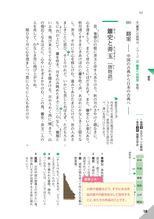 探求 言語文化 ダイジェスト版