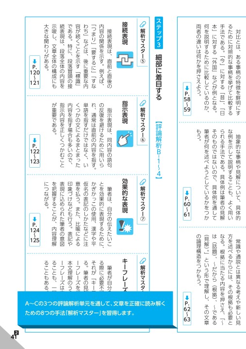 探求 現代の国語 ダイジェスト版