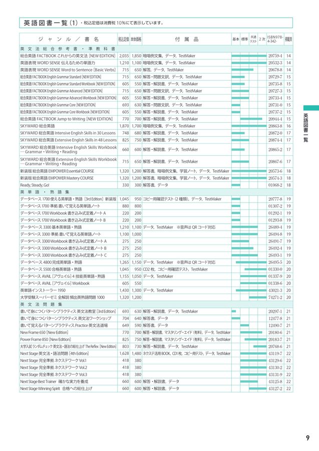 書籍一覧 | 桐原書店