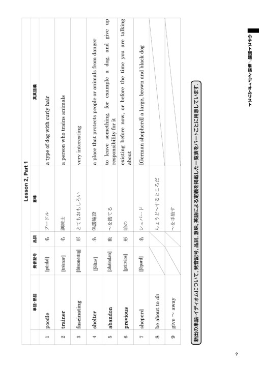 Heartening English Communication I 教師用指導資料 抜粋見本