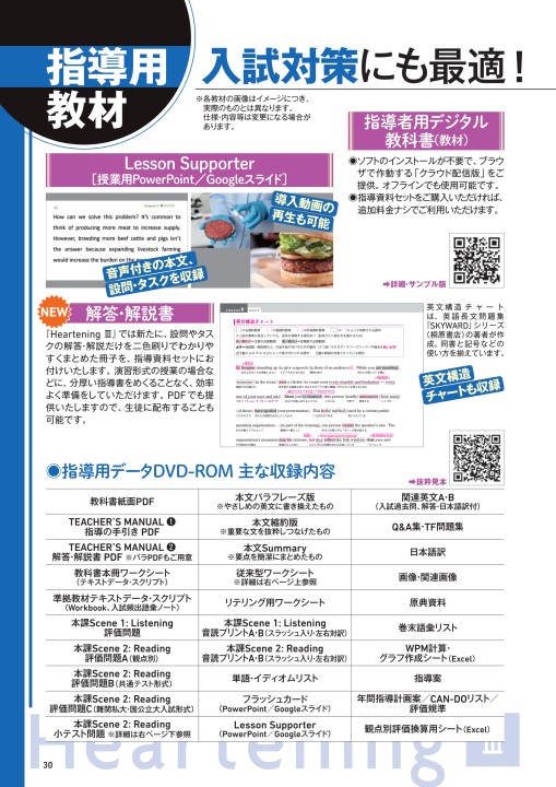 言語学　English Language LANDMARK Fit English Communication Ⅱ 啓林館 【CⅡ 714】高校