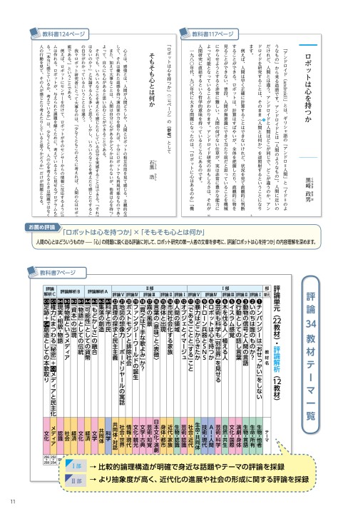 探求 論理国語・文学国語・古典探求 国語教科書のご案内