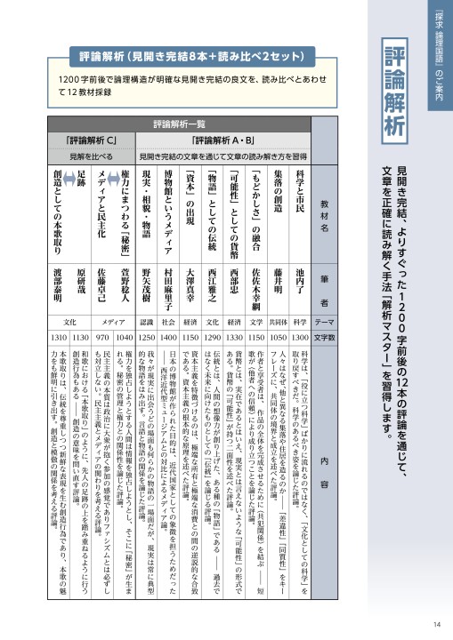 村田のこれからの法学系小論文: スーパー講座 全論点を眺望する (東書の大学入試シリーズ) 村田 秀樹 村田のこれからの法学系小論文: スーパー講座 全論点を眺望する