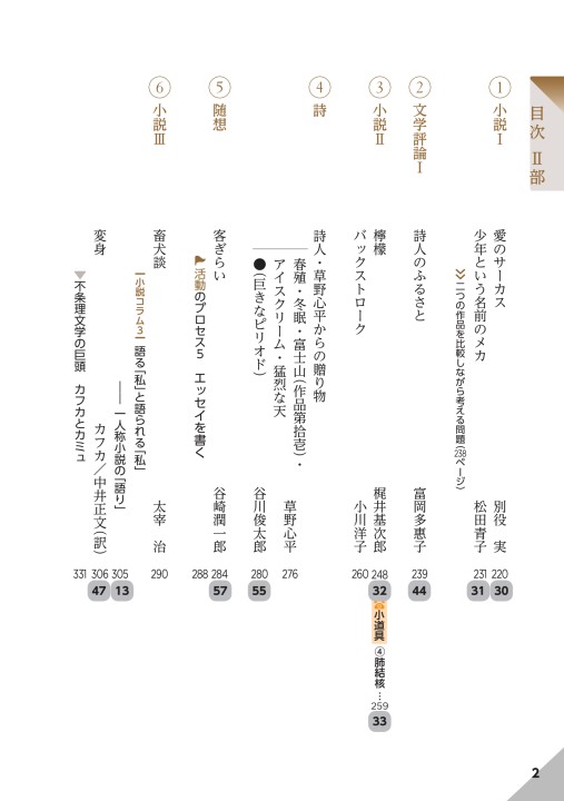 探求 文学国語 ダイジェスト版