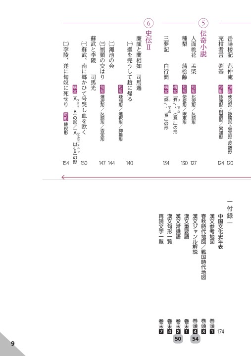 探求 古典探究 ダイジェスト版