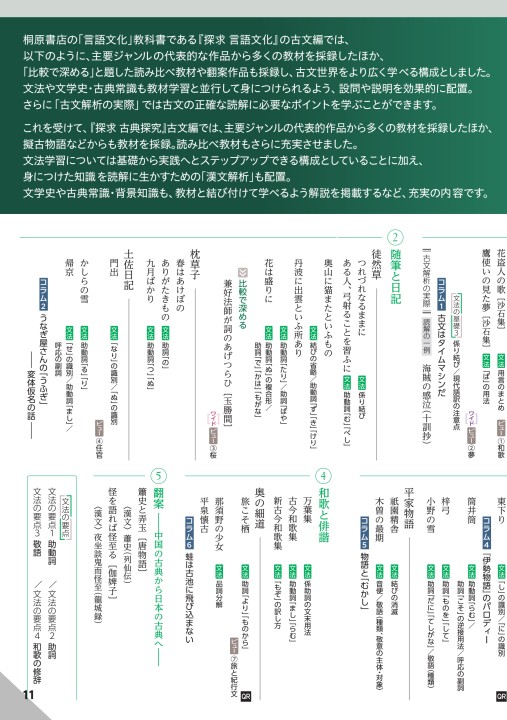 探求 古典探究 ダイジェスト版 探求 古典探究 ダイジェスト版