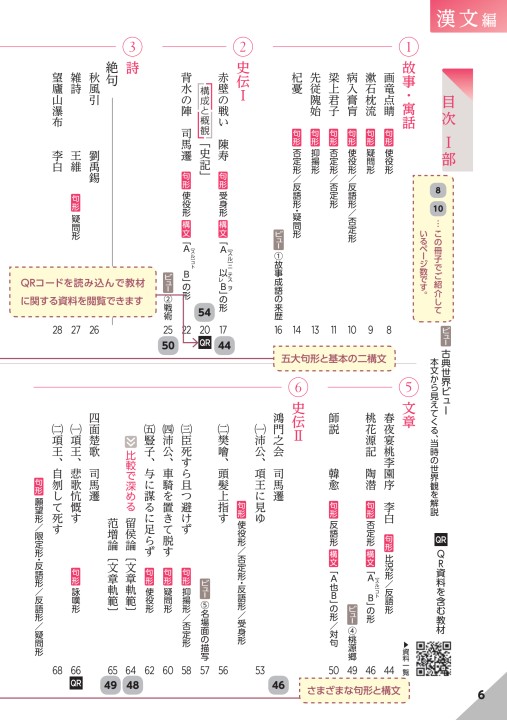 探求 古典探究 ダイジェスト版