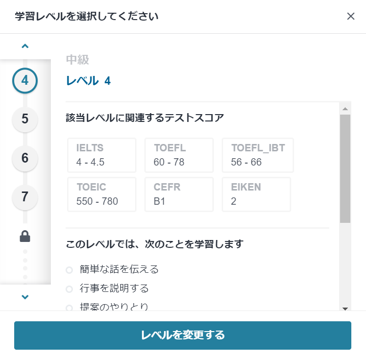 レベル別の動画