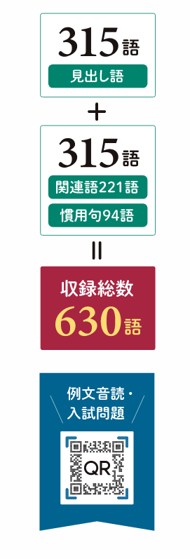 収録総数630語