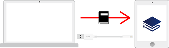 iPadとPC/Macを接続して登録する