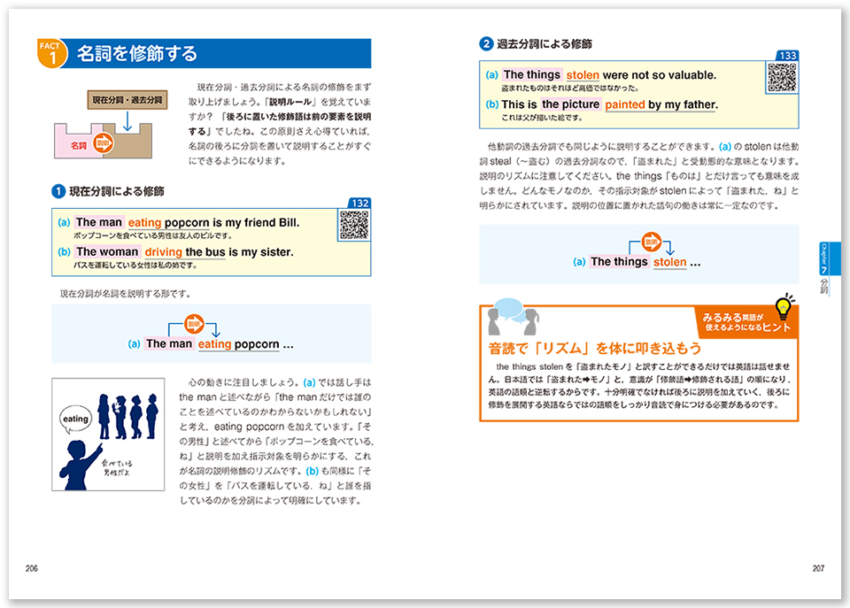 総合英語 FACTBOOK これからの英文法