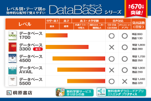 データベースシリーズ5点掲載 POP