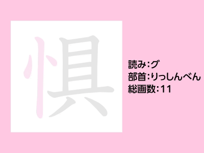 惧