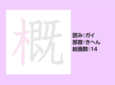 概