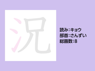 況