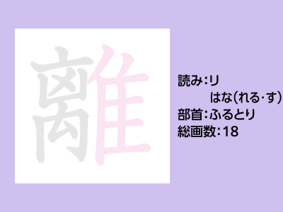 離