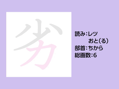 劣