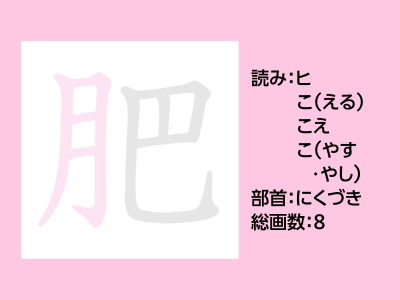 肥