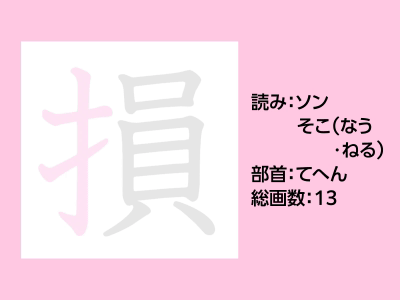 損