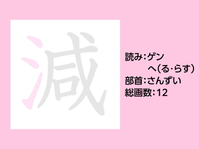 減