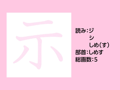 示