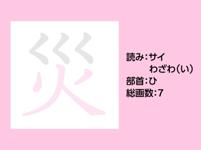 災