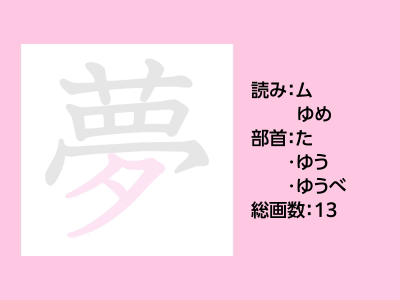 夢