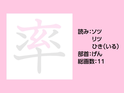 率