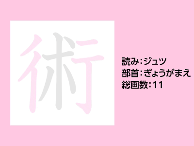 術