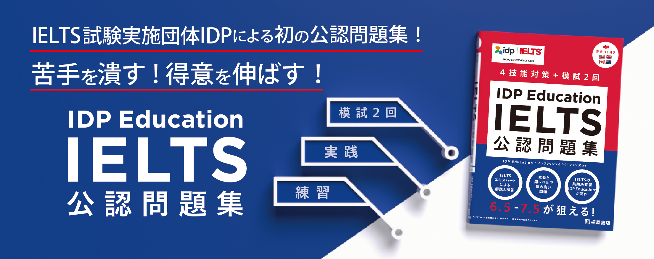 IDP Education IELTS公認問題集