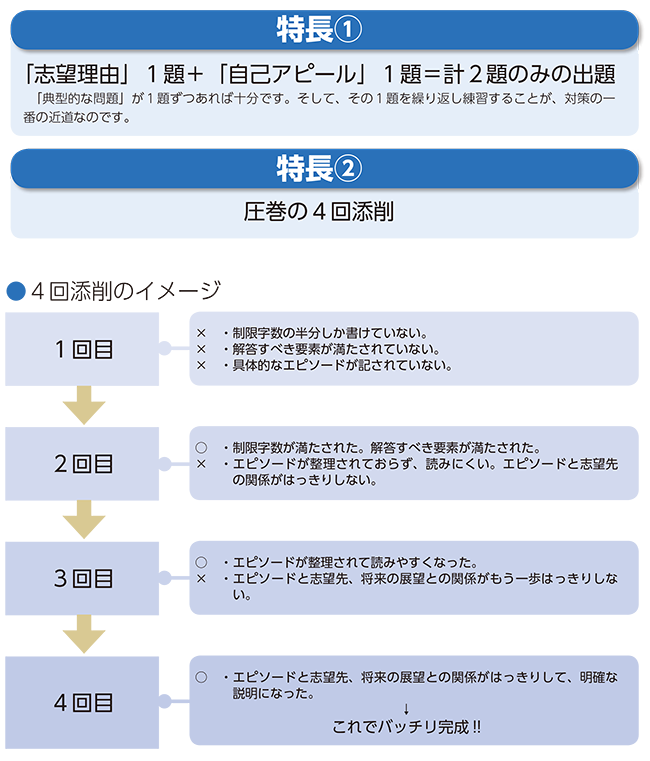 改訂志望理由 自己アピール対策テスト 桐原書店 改訂志望理由 自己アピール対策テスト 桐原書店