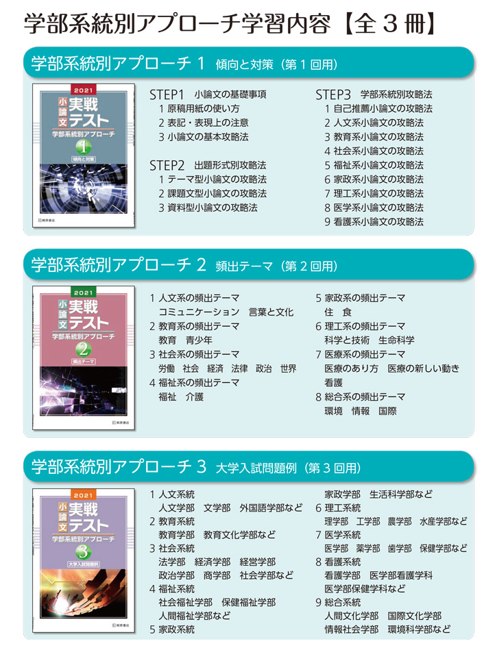 21年度 実戦テスト 桐原書店 21年度 実戦テスト 桐原書店